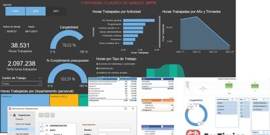 ForTiming innova en las funcionalidades de su software