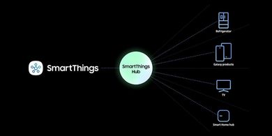 Samsung integra la tecnologa SmartThings en sus dispositivos para acelerar la vida conectada	